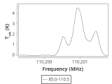 b213-c10-3-0_0:3mm_ori_91.png