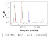 b213-c10-3-0_0:3mm_red_45.png