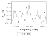 b213-c10-4-0_0:2mm_144.1_ori_1.png