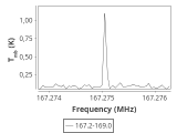 b213-c10-4-0_0:2mm_168.1_ori_0.png