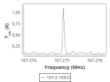 b213-c10-4-0_0:2mm_168.1_ori_1.png