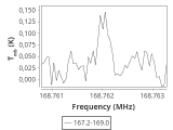 b213-c10-4-0_0:2mm_168.1_ori_3.png