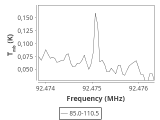 b213-c10-5-0_0:3mm_ori_32.png