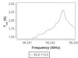 b213-c10-5-0_0:3mm_ori_45.png