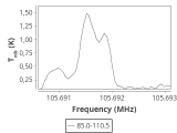 b213-c10-5-0_0:3mm_ori_55.png