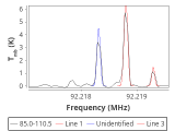 b213-c10-5-0_0:3mm_red_15.png