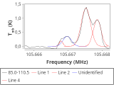 b213-c10-5-0_0:3mm_red_50.png