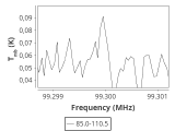 b213-c10-6-0_0:3mm_ori_43.png