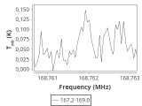 b213-c10-7-0_0:2mm_168.1_ori_2.png