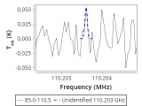 b213-c10-7-0_0:3mm_red_115.png