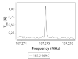 b213-c10-8-0_0:2mm_168.1_ori_0.png