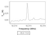 b213-c10-8-0_0:3mm_ori_62.png