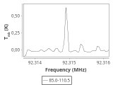 b213-c10-9-0_0:3mm_ori_41.png