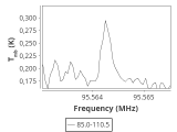 b213-c10-9-0_0:3mm_ori_51.png