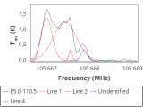 b213-c10-9-0_0:3mm_red_74.png