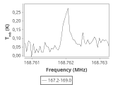 b213-c12-1-0_0:2mm_168.1_ori_1.png