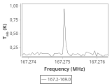 b213-c12-2-0_0:2mm_168.1_ori_0.png