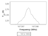 b213-c12-2-0_0:2mm_168.1_ori_1.png