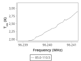 b213-c12-2-0_0:3mm_ori_86.png