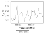 b213-c12-4-0_0:2mm_134.6_ori_0.png