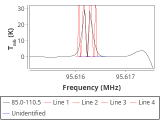 b213-c12-4-0_0:3mm_red_32.png