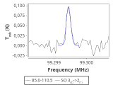 b213-c12-4-0_0:3mm_red_40.png