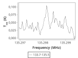 b213-c12-8-0_0:2mm_134.6_ori_0.png