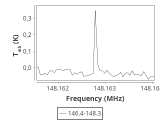 b213-c12-8-0_0:2mm_147.3_ori_2.png