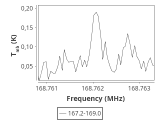 b213-c12-8-0_0:2mm_168.1_ori_1.png