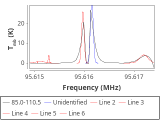 b213-c12-8-0_0:3mm_red_49.png