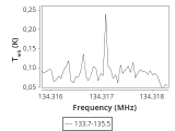 b213-c16-1-0_0:2mm_134.6_ori_0.png