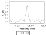 b213-c16-1-0_0:2mm_134.6_ori_1.png