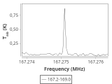 b213-c16-1-0_0:2mm_168.1_ori_0.png