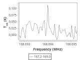 b213-c16-1-0_0:2mm_168.1_ori_1.png