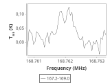 b213-c16-1-0_0:2mm_168.1_ori_2.png