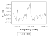 b213-c16-2-0_0:2mm_144.1_ori_2.png