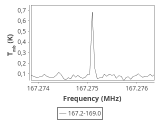 b213-c16-2-0_0:2mm_168.1_ori_0.png