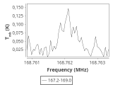 b213-c16-2-0_0:2mm_168.1_ori_1.png