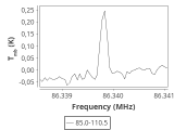 b213-c16-2-0_0:3mm_ori_17.png