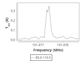 b213-c16-2-0_0:3mm_ori_84.png