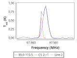 b213-c16-2-0_0:3mm_red_78.png