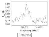 b213-c16-3-0_0:2mm_168.1_ori_2.png