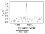 b213-c16-3-0_0:2mm_171.4_ori_1.png