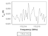 b213-c16-3-0_0:2mm_171.4_ori_4.png