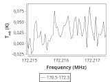 b213-c16-3-0_0:2mm_171.4_ori_5.png