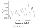 b213-c16-3-0_0:2mm_171.4_ori_8.png