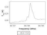 b213-c16-3-0_0:3mm_ori_30.png