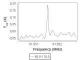 b213-c16-3-0_0:3mm_ori_40.png