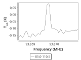 b213-c16-3-0_0:3mm_ori_60.png