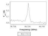 b213-c16-3-0_0:3mm_ori_68.png